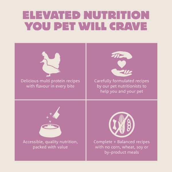 Premium Adult Dry Cat Food with a Recipe of Summit Meadow Roast Chicken Meal and Duck Meal