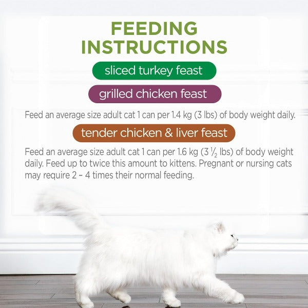 Purina Fancy Feast Tasty Poultry Pleaser Canned Cat Food Variety Pack