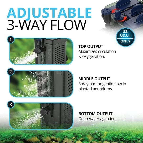 Fluval U Series Underwater Filters for Fresh, Marine & Reptile Environments