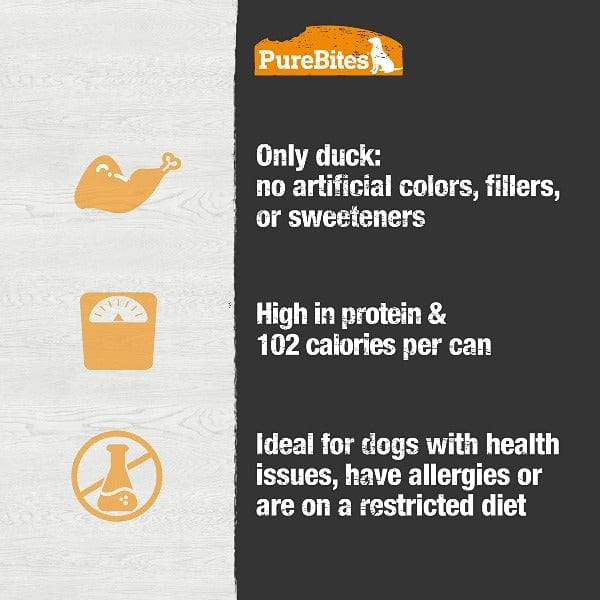 PureBites Premium Pure Protein Duck Pâté Treats Specially Designed For Dogs