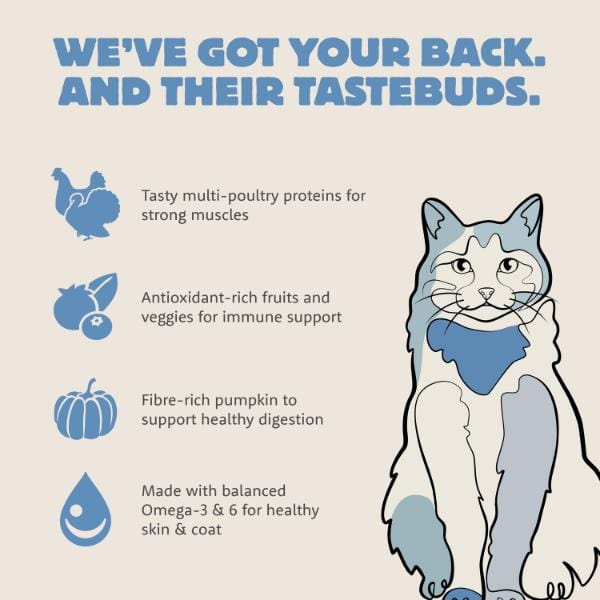 Petcurean Summit Range Rotisserie Premium Adult Dry Cat Food with Chicken & Turkey