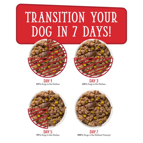 Double Dip Pouch Dog Food by Dogs in the Kitchen - A Tasty Meal for Canine Companions