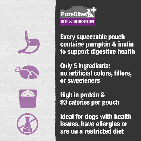 PureBites+ Squeezable Digestive Treats For Dogs