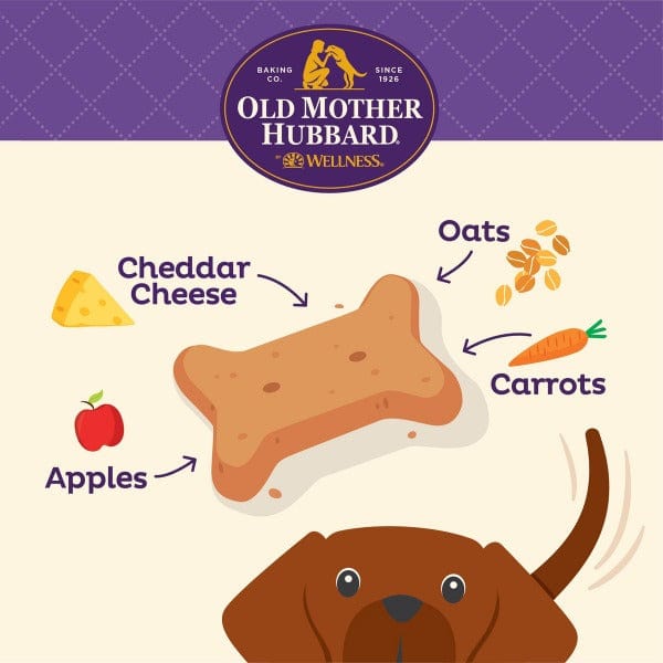 Wellness Old Mother Hubbard Small-Sized Oven-Baked Dog Biscuits with Bac'N'Cheese Flavor