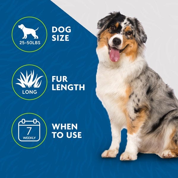 FURminator Medium-sized DeShedding Tool for Long-haired Dogs