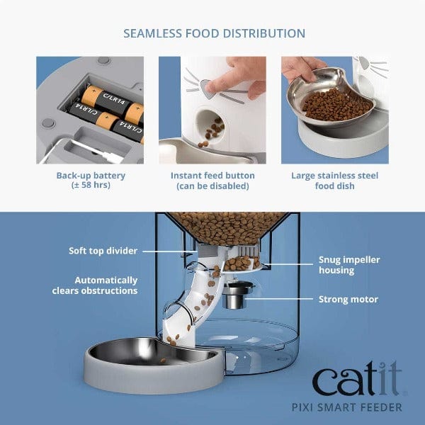 Catit PIXI Intelligent Automatic Cat Feeder for Timely and Portioned Meals
