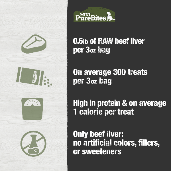 85g PureBites Mini Freeze - Dried Beef Liver Dog Treats for Training