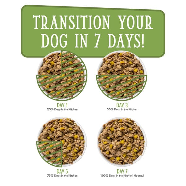 Premium Lamburgini Pouch Dog Food for Dogs in the Kitchen