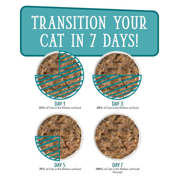 Canned Cat Food: Cats in the Kitchen Funk in the Trunk - A Gourmet Delight for Feline Friends