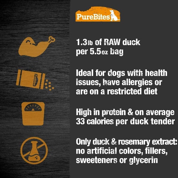 PureBites Premium Air - Dried Duck Jerky Treats for Dogs