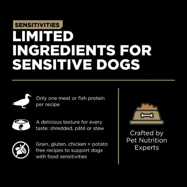 Go! Solutions Sensitivities Limited Ingredient Grain-Free Wet Dog Food in Duck Pate Form, 12.5 Ounce Can