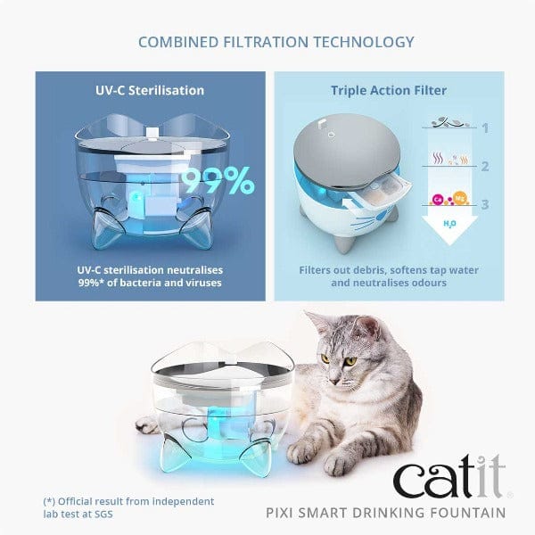 Catit PIXI High - tech Smart Water Fountain for Cats with UV - C Sterilization