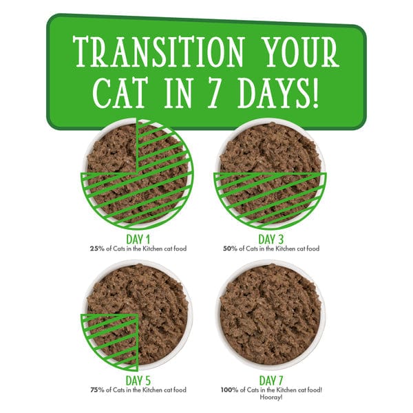 Canned Cat Food - Cats in the Kitchen Lamb Burger-ini with Added Fish Oil