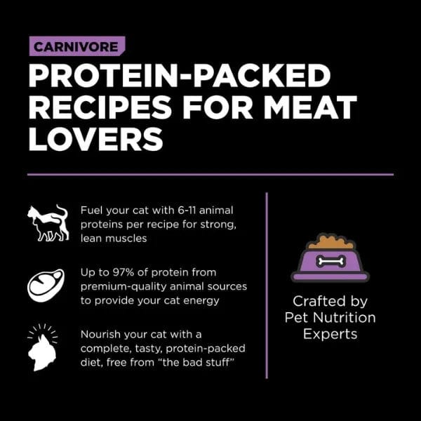 Go! Solutions Carnivore Grain-Free Dry Cat Food with Chicken, Turkey, and Duck Recipe for Optimal Feline Health