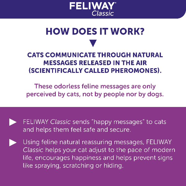 FELIWAY CLASSIC Cat Pheromone Spray for Calming and Behavior Control