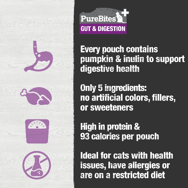 PureBites+ Digestive Squeezable Treats for Cats