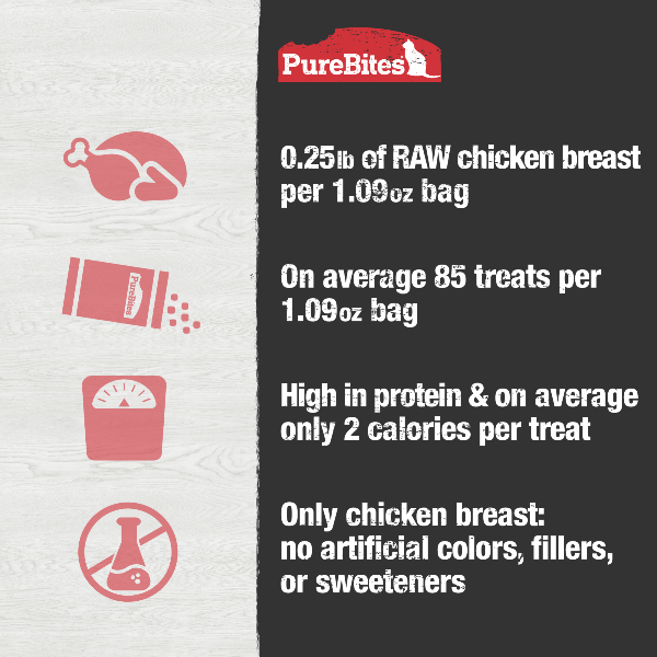 PureBites 66g Freeze - Dried High - Quality Chicken Breast Cat Treats