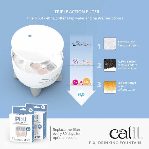 Catit PIXI Cat Water Fountain with Multiple Colors and 3 Drinking Modes