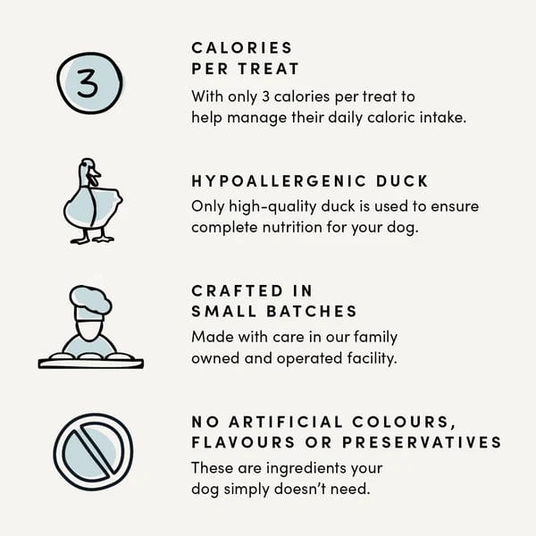 Crumps' Naturals Hypoallergenic Semi - Moist Mini Duck Treats for Dog Training