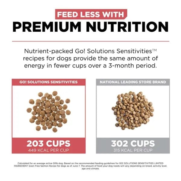 Go! Solutions High - Quality Sensitivities Limited Ingredient Grain - Free Dry Dog Food with Salmon Recipe