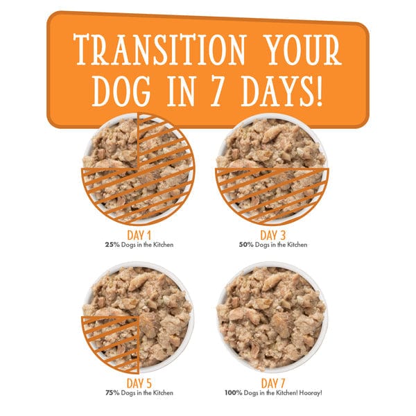 Goldie Lox Pouch Dog Food from Dogs in the Kitchen - A Delectable Meal for Canine Companions