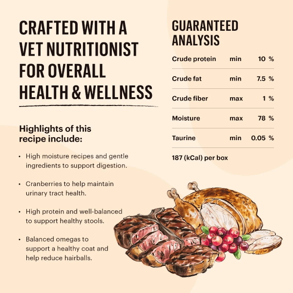 The Honest Kitchen Grain - Free Beef & Chicken Pate Wet Cat Food (Special Order)