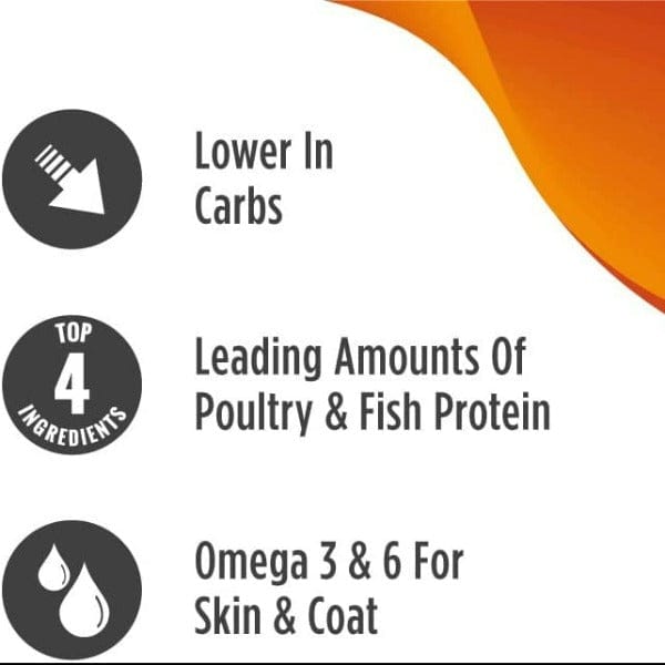 Nulo Freestyle Grain-Free Dry Cat Food: Turkey & Duck Recipe for Kittens & Adult Cats