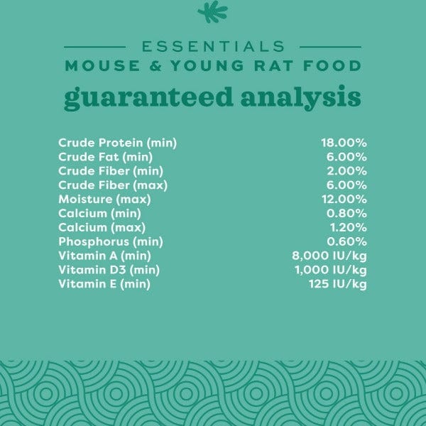Oxbow High - Quality Essentials Food for Mice and Young Rats