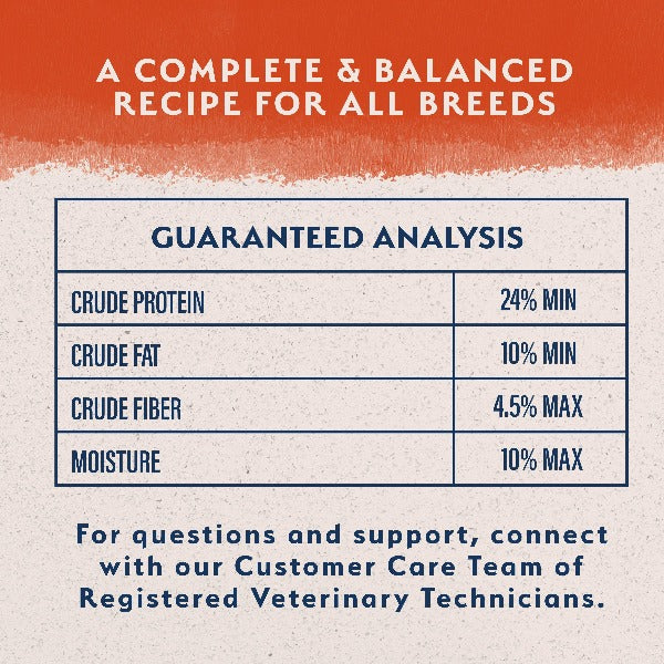 Natural Balance Adult Dry Dog Food - Limited Ingredient Recipe with Salmon and Sweet Potato