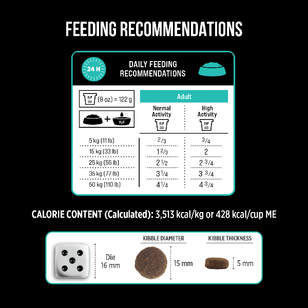 Nutrience SubZero High - Quality Duck & Pear Limited Ingredient Dry Dog Food