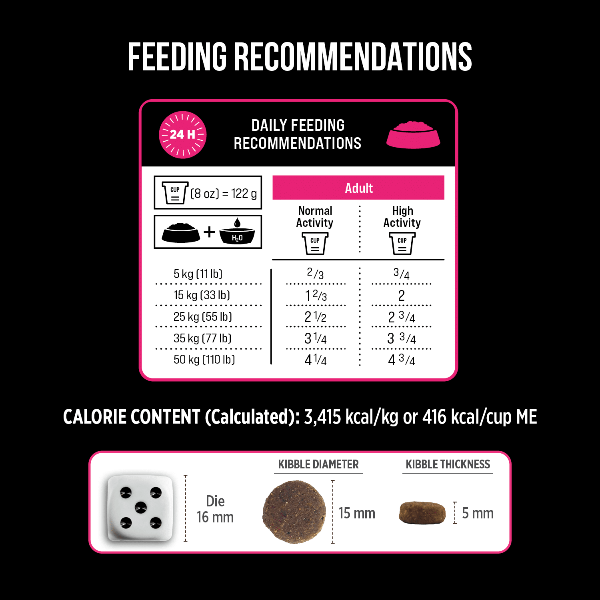 Nutrience SubZero Premium Lamb & Pumpkin Limited Ingredient Dry Dog Food