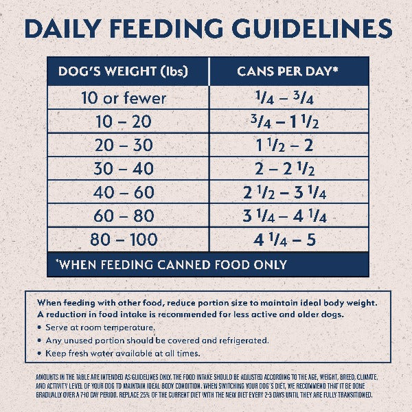Natural Balance Reserve Grain-Free Sweet Potato & Venison Canned Dog Food for Adult Dogs