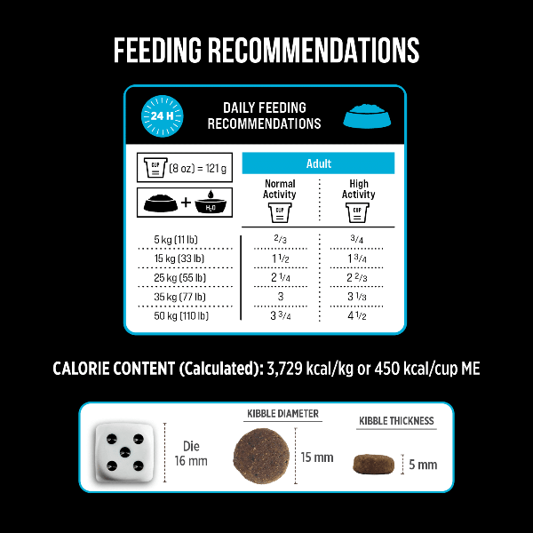 Nutrience SubZero Canadian Pacific Premium High - Protein Dry Dog Food for Optimal Canine Health