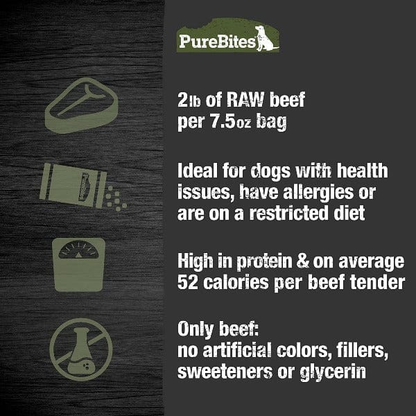 PureBites Premium Air - Dried Beef Jerky Dog Treats
