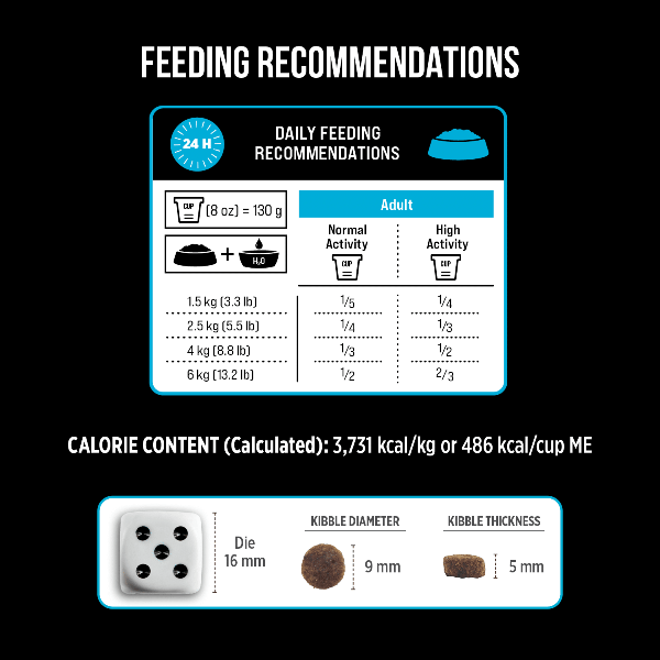 Nutrience SubZero High - Protein Dry Cat Food from Canadian Pacific