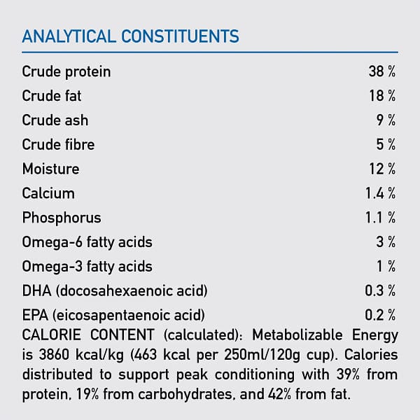 Orijen High - Quality Original Dry Dog Food with 85% Animal Ingredients