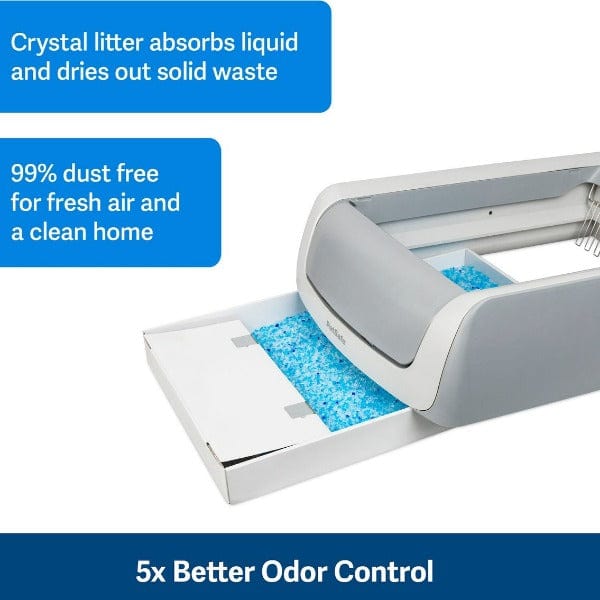 PetSafe ScoopFree Disposable Replacement Litter Trays for Cat Litter Boxes