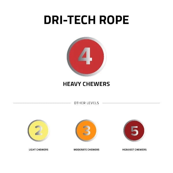 Playology High - Performance Dri - Tech Rope Toy for Dogs
