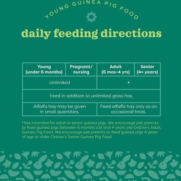 Oxbow Garden Select Premium Food for Young Guinea Pigs