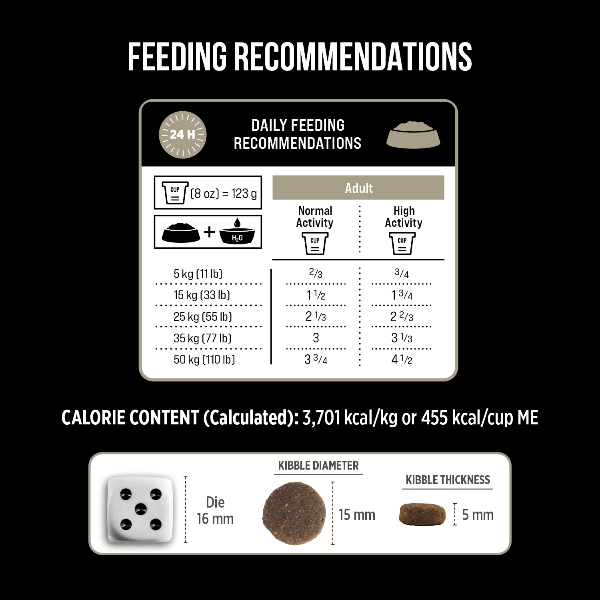 Nutrience SubZero Northern Lakes Premium High - Protein Dry Dog Food