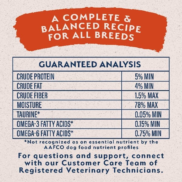 Natural Balance Adult Dog Canned Food: Limited Ingredient Sweet Potato & Salmon Recipe