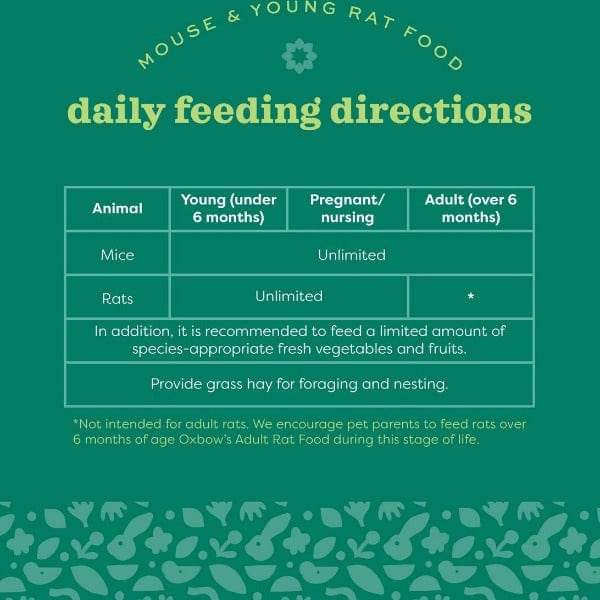 Oxbow Garden Select Premium Food for Mice and Young Rats