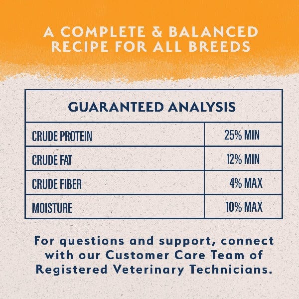 Premium Natural Balance Grain - Free Duck & Potato Puppy Dry Dog Food