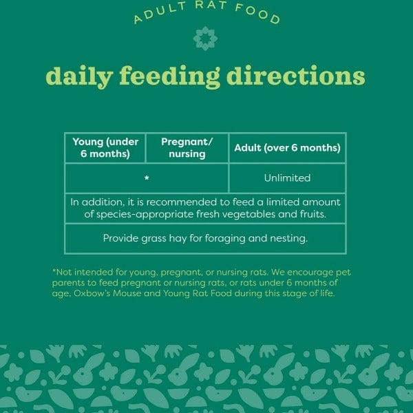 Oxbow Garden Select Adult Rat Pet Food - A Nutritious Blend for Your Furry Friend
