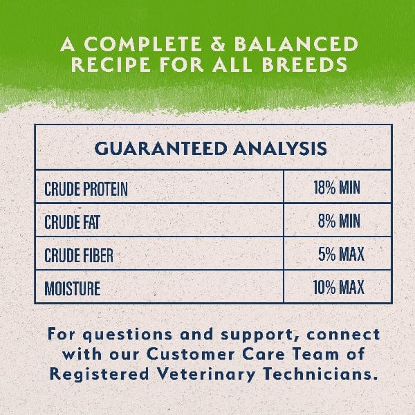 Natural Balance Premium Plant - Powered Vegetarian Dry Dog Food Recipe for Adult Dogs