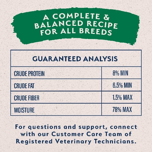 High - Quality Natural Balance Canned Dog Food with Limited Ingredient Lamb and Brown Rice Recipe