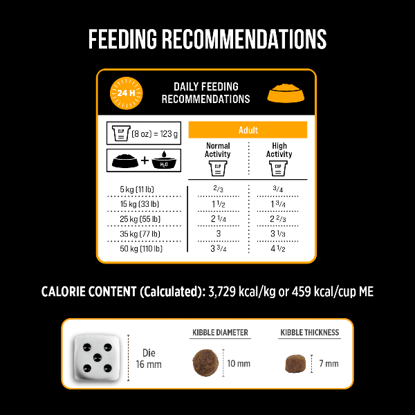 Nutrience SubZero Fraser Valley High - Quality Dry Dog Food Specially Formulated for Small Breeds
