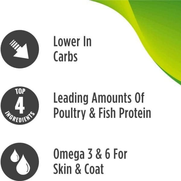 Nulo Freestyle Indoor Grain-Free Dry Cat Food with Duck & Lentils Recipe