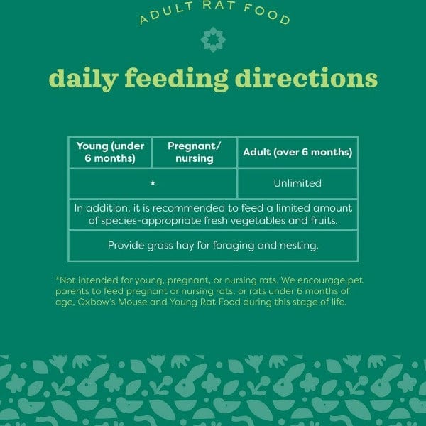 Oxbow Premium Adult Rat Food for a Healthy & Active Life