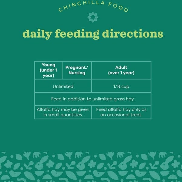 Oxbow Premium Chinchilla Food with Essential Nutrients